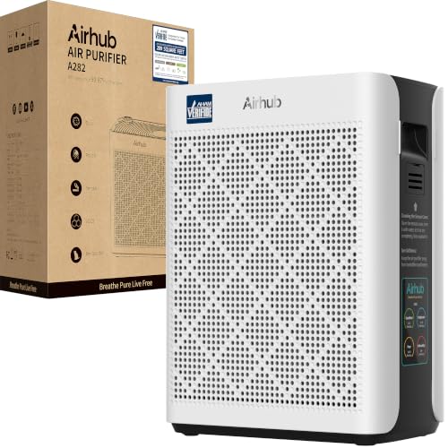 Air Purifier for VOC Removal with Activated Carbon Review: What Users Prefer