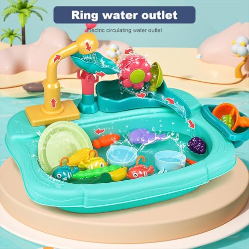 Table à eau pour les tout-petits qui évite les éclaboussures et retient l'eau - 3