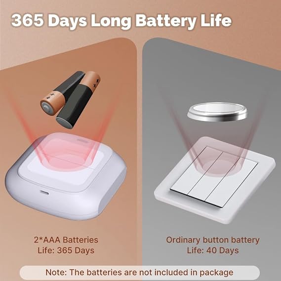 Tuya WiFi Button Scene Switch Wireless Smart Light Wall Switch Low Power Consumption No Wiring for One Tap to Run Easy Install Easy to Use