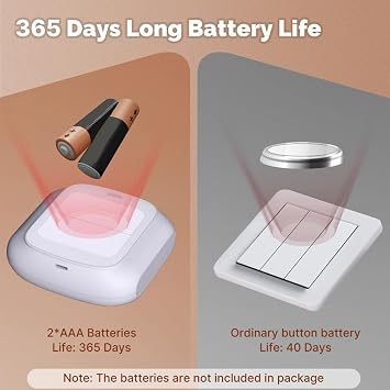 Tuya WiFi Button Scene Switch Wireless Smart Light Wall Switch Low Power Consumption No Wiring for One Tap to Run Easy Install Easy to Use