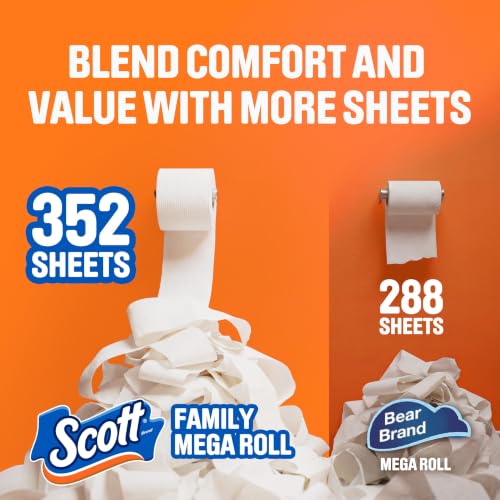 Image of Scott ComfortPlus Toilet Paper, 48 Family Mega Rolls, 352 Sheets per Roll