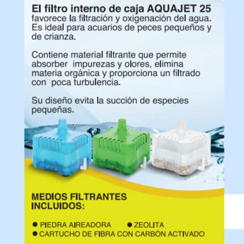 Lavadoras, Kitchen Imagen adicional