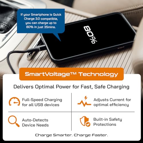 Image of Ceptics 200W Car Laptop Charger, 2 USB-A (3.1A Max) + 2 USB-C (PD 27W) Ports, SmartVoltage Technology, Upgraded Cigarette Lighter Plug, 12V DC to 220V AC, 2X Universal AC Outlet, 18 Months Warranty