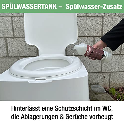 Campingtoiletten-Set mit biologischer Sanitärflüssigkeit und Spülwasserzusatz