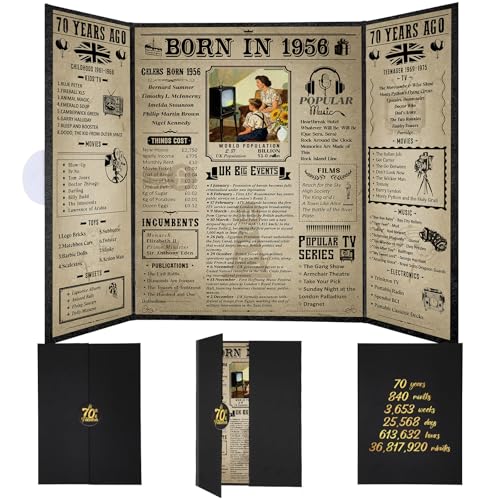 Thboxes Born In 1956 UK Birthday Poster 70th Birthday Gifts for Men Women
