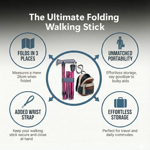 Life Healthcare Walking Stick Comfort Gel Handle For Arthritis, For Elderly Disabled, Folding Adjustable Height, Plain Black, Right Or Left Handed, With Non-Slip Rubber Tip, Wrist Strap, Lightweight - 5