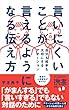 セール中のKindle本23：言いにくいことが言えるようになる伝え方 自分も相手も大切にするアサーション (ディスカヴァー携書)