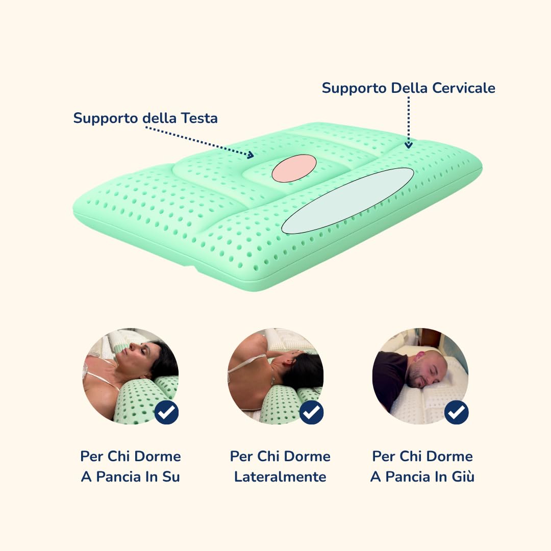 Cuscino Medico Cervicale in Aloe Vera, Basso - 12 cm, Due Altezze Disponibili, Made in Italy, Ortopedico Allevia Dolori, Antiacaro, Anallergico, Fresco