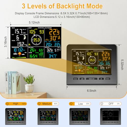 Urageuxy Weather Station Wireless Indoor Outdoor WiFi Weather Stations with Rain Gauge and Wind Speed/Direction,Temperature, Humidity, Weather Forecast, UV/Light, Moon Phase and Alarm