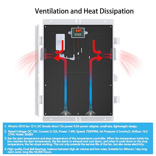 Image of Outdoor Electrical Box, Waterproof Electrical Junction Box IP65 ABS Plastic Enclosure with Fan & Thermostat, Mounting Plate and Hinged Lid (18.1 inch Hx 12.5 inch L x 6.3 inch W)