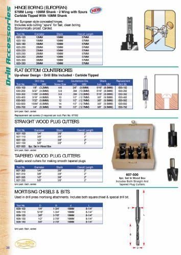 Timberline - 8 Pc Plug & Cork Cutter Set (607-500)