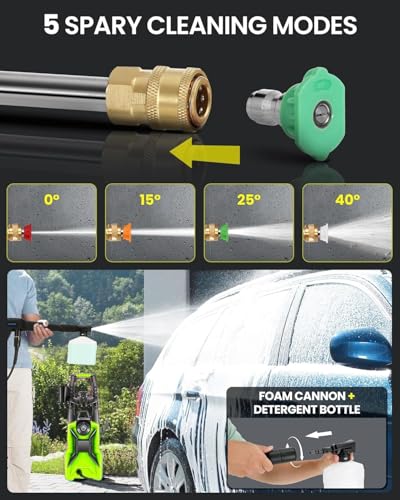 Portable Power Washer Battery Operated
