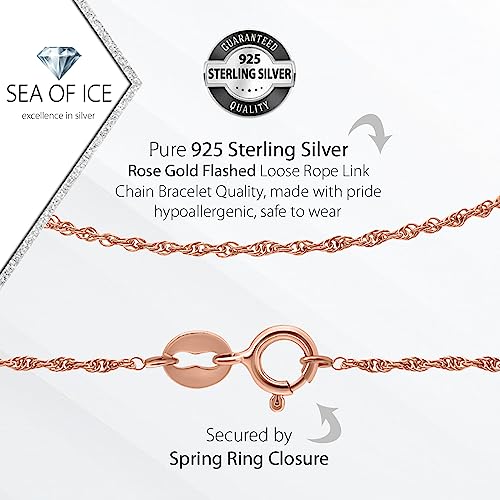 SEA OF ICE Sterling Silver 1mm Loose Rope Link Chain Bracelet For Women, Size 7.25"2