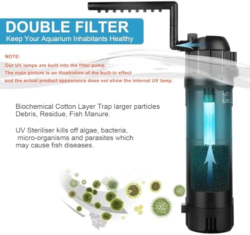 BAITAI Internal Fish Tank Filter,Aquarium Filter with UV Steriliser Turns Green Water to Clear,Multi-mode(Aeration/Rainfall,etc) Filter Pump for 80-200L Aquariums,Flow Rate and Direction Adjustable