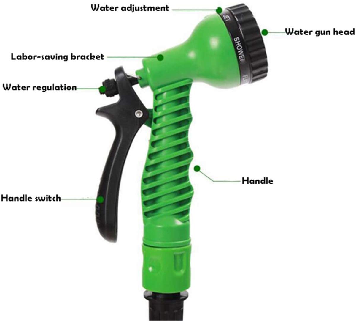 MIAOZHANG Tubo da Giardino Verde 25/100Ft Tubo Estensibile da Giardino Tubo Irrigazione Estensibile con 7 Funzioni di Spruzzo per Camper E Giardino di Casa