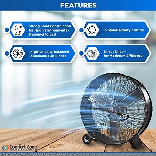 Comfort Zone Cmc30 30” High-Velocity 2-Speed Direct-Drive Industrial Drum Fan, All-Metal Construction, Rubber Wheels, Easy To Grab Handle, & Balanced Aluminum Blades #TOP1