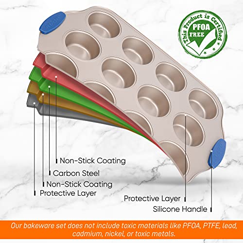 Image of Nutrichef 12 Cup Muffin Pan, Durable and Nonstick Carbon Steel Bake Pan with Silicone Handles, Kitchen Essential Cupcake Pan, Stain Resistant, Easy Clean, PFOA, PFOS, PTFE Free, 16.22'' x 10.43''