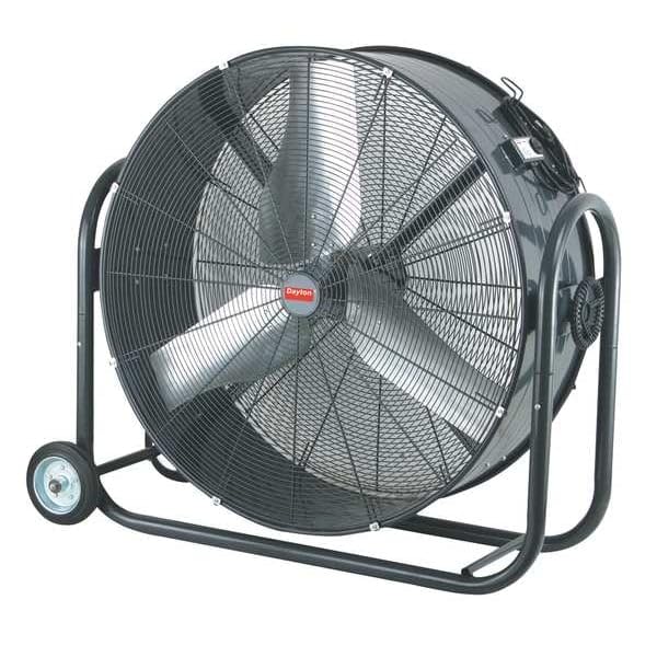 Stndrd Dty Indstrl Fan,36"Blde Dia.,2Spd