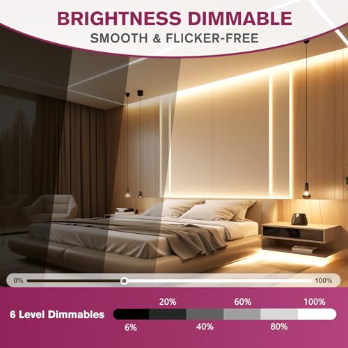 Tira LED COB con luz blanca regulable 2700K-6500K 16.4ft miniatura 6