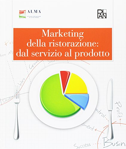 Marketing della ristorazione