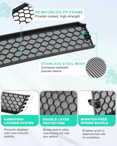Image of REFORM DESIGN Front Grill Mesh Insert Compatible with 2026 Tesla New Model Y Juniper Premuim (Not for Standard /Performance), Air Vent Cover Guard for Tesla Model Y Accessories