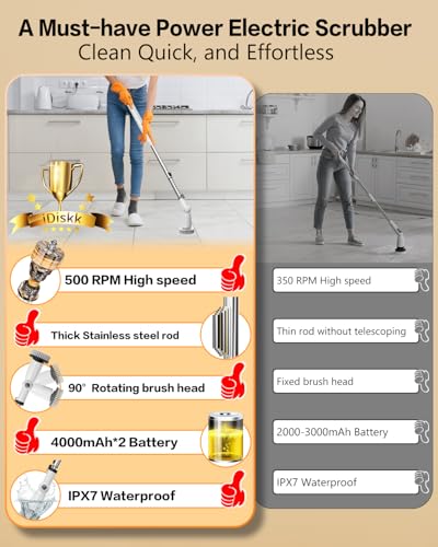 Image of 500RPM /S Multi Function Electric Spin Scrubber for Cleaning Bathroom Floor,Upgraded IPX7 Waterproof Shower Scrubber with Power LCD Display Cordless Tub Tile Scrubber (Grey)