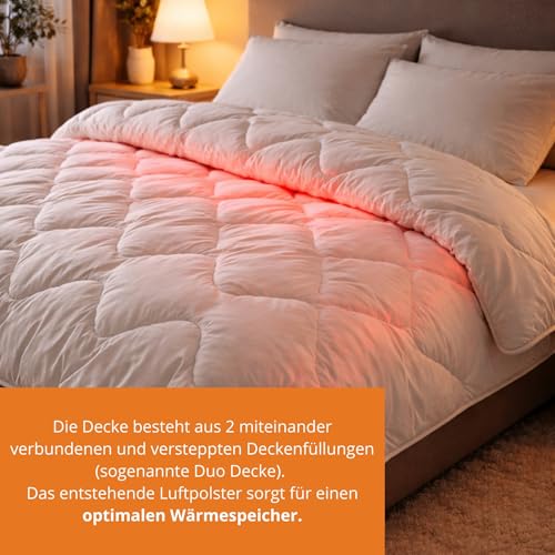 sleepling Winter Bettdecke 135x200 cm, Ultra warme Winterdecke, Winterbettdecke 135 x 200 cm, 100% feine Mikrofaser, Made in EU, Oeko-Tex 100, waschbar bis 60 Grad
