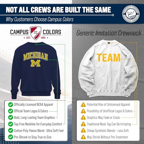 Image of NCAA College Sweatshirt Fleece Crewneck Pullover for Men and Women | Officially licensed NCAA college gameday crewneck pullover - 9 oz fleece lined sweatshirt with arch and logo design