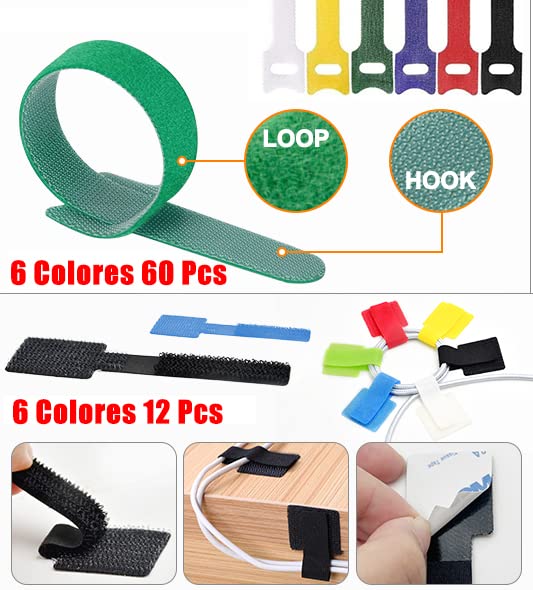 Candados, Electronics Imagen adicional