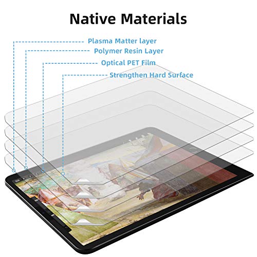 Tukellen Protetor de tela de papel para iPad 9/8/7ª geração 10,2