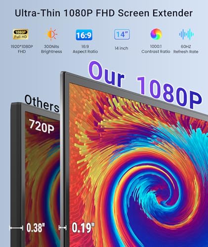 Image of Laptop Screen Extender, 14 inch FHD 1080P Portable Monitor for Laptop, 1.3lbs Ultra-Light Dual Monitor, USB-C Plug & Play Travel Monitor Extender for 13 inch-17 inch Windows /Mac /Android /Chrome