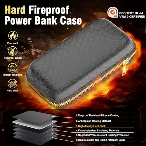 Portable Waterproof Gadget Organizer
