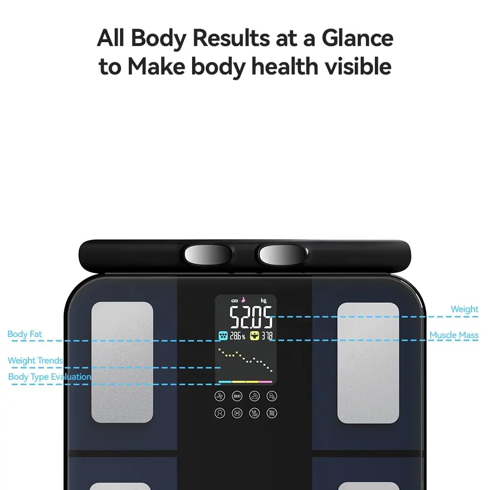 Pèse Personne Balance Connectée Impédancemètre Avec 8 Électrodes 28 Données Corporelle Affichage LCD Avec APP pour Andriod et iOS, Max. 180kg/400lb/28st, 30 * 30CM