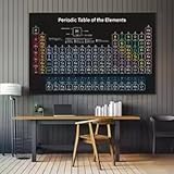 Photo Gallery hipwst quadro decorativo da laboratorio con tavola periodica degli elementi, chimica, poster da parete, stampa su tela, 60 x 90 cm, senza cornice Photo Gallery hipwst quadro decorativo da laboratorio con tavola periodica degli elementi, chimica, poster da parete, stampa su tela, 60 x 90 cm, senza cornice