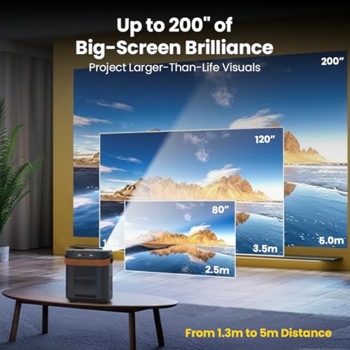 Image of Lapcare Laplay Llp-006 85W Fully Automatic 6500 Lumens Projector with 1920X1080 Fhd&4K|Auto Focus|Dual Band WiFi (2.5Ghz+5Ghz),Quad Core Processor|in-Built 5W X 2 Speaker|Led Lamp|Dust Proof,Black
