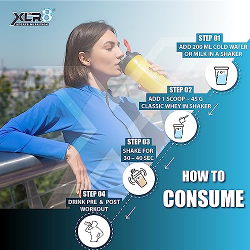Image of XLR8 Classic Whey Protein Powder, 24 g Protein, 5.5 BCAA, No Maltodextrin (907 g Malai Kulfi)