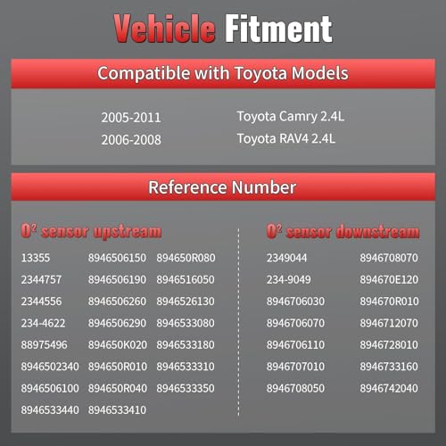 Sensor de Oxígeno 2 Piezas Compatible Toyota Camry y RAV4 miniatura 2