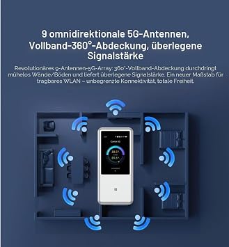 ZTE U60 Mobile Hotspot Router 5G WIFI - White Frequency Bands: 5G:n1/ n3/ n7/ n8/ n20/ n28/ n38 PC3 n40/ n77/ n78 PC2 4G:FDD-LTE:B1/ B2/ B3/ B4/ B7/ B8/ B20 / / / B28 PC3 TDD-LTE:B38/ B40/ B42/ B43 PC3 3G:B