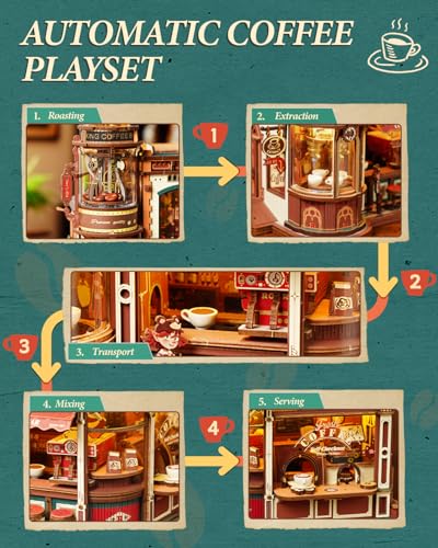 Image of ROKR Moving Dream Coffee Factory DIY Miniature House Kit - 3D Wooden Puzzles for Adults with Music Box & LED Lights, No Glue Kinetic Model Building Kit, Unique Home Decor Gifts for Adults Women Men