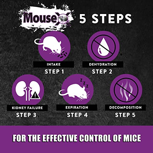 6D Mousex Pellets - Effective thumb #6