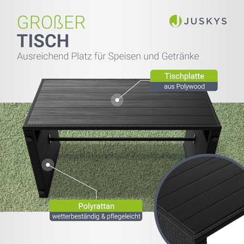 Juskys 2in1 Polyrattan Relax Gartenmöbel Set Jamaika - Tisch, Gartenlounge Sofa - Balkonmöbel Sitzgruppe für Balkon, Garten - Outdoor Lounge schwarz/grau