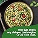 Knorr Sauce Mix Pasta Sauce For Simple Meals and Sides Pesto No Artificial Flavors, No Added MSG 0.5 oz, Pack of 24