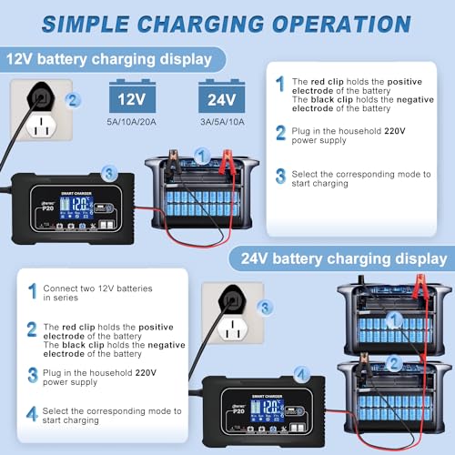 20-Amp Car Battery Charger,12V/24V Lithium Smart lifepo4 Battery Charger Maintainer Trickle Charger Battery Maintainer for Car Boat Motorcycle Lawn Mower ATV and Lead-Acid(AGM, Gel, MF, EFB, SLA, Wet) - Image 4