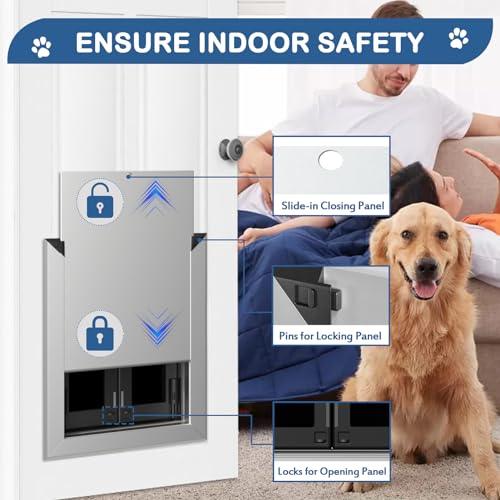 Dog Door, Doggy Door with Double Panels, Doggie Door with Automatic Closing Panels for Energy Efficient, Dog Doors for Large Dogs with Telescoping Tunnel & Aluminum Frame, Closing Panel Included