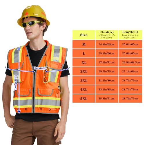 AYKRM Heavy Woven cotton High Vis Reflective work construction safety vest for men Class 2 with ipad Cargo Pockets - Image 5
