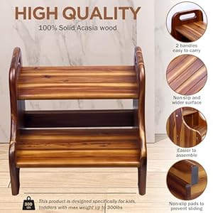 Wood Step Stool for Kids and Toddlers Natural Acacia Solid Wood Portable 2 Handles Wider 2 Steps Safe Non Slip Bottom Rounded Corners Supports up to 300 lbs Perfect for Children Natural