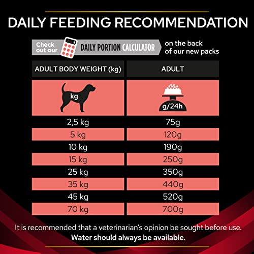 Purina Veterinary Diets - PRO PLAN Veterinary Diets CANINE DM Diabetes Management - 3 Kg