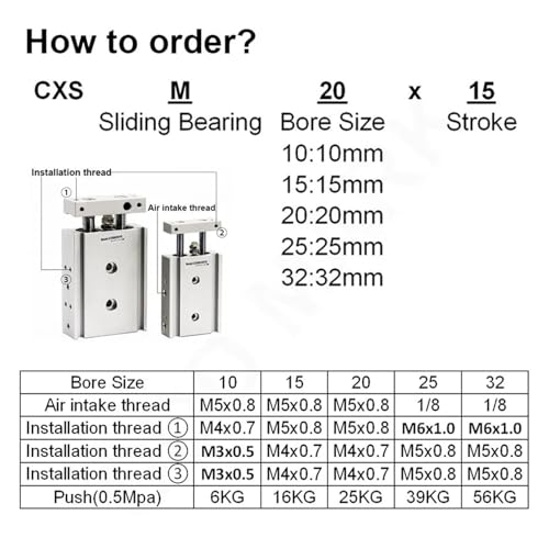 Cylindre CXSM32 double effet résistant aux torsions pour alignement machine