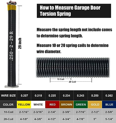 Garage Door Torsion Spring Set, Pair of 2" Electrophoresis Coated Garage Door Spring Replacement with 2 Non-Slip Winding Bars and Bearing, Minimum 16000 Cycles (.250x2x29") by YINKCO - Used condition - Image 5