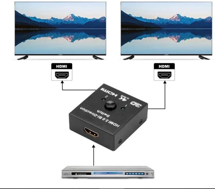 HDMI Switch, HDMI Switcher Splitter Distributor 1 in 2 Out 4K 3D DTS HD 1080p image 5